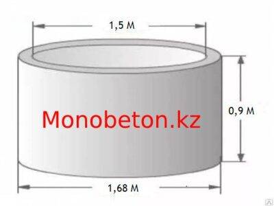 кольца для септика