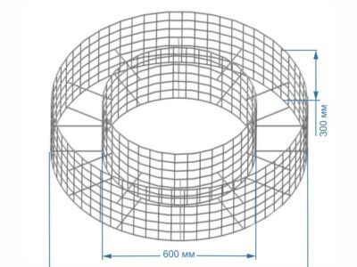 Кладочная сетка для бетонных колец – надежность и качество