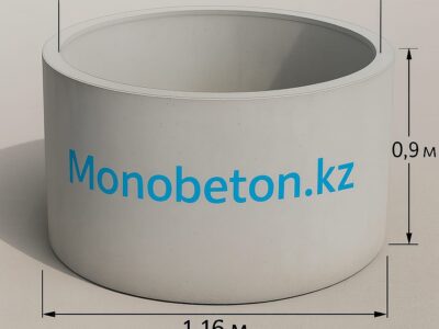 кольца для конализации