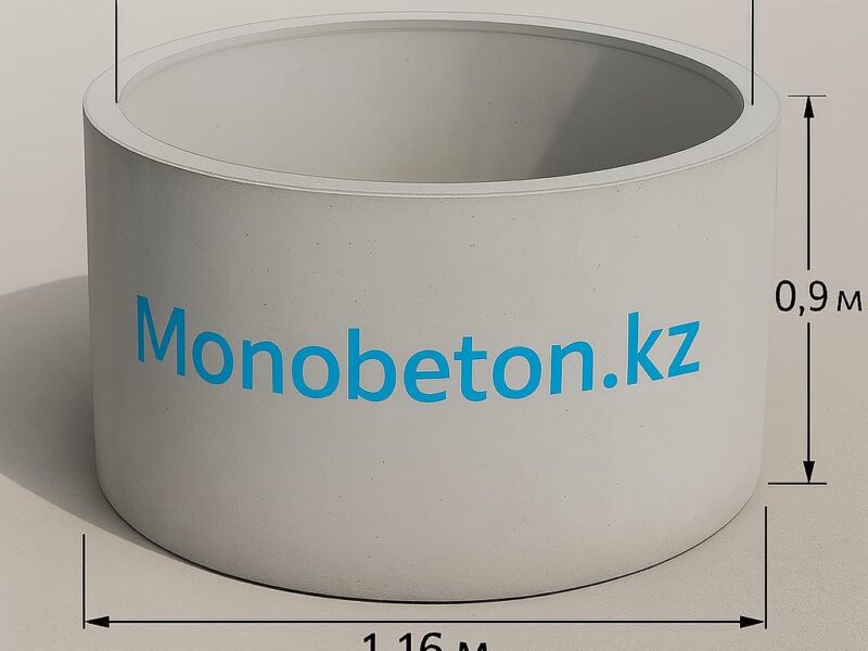 кольца для конализации