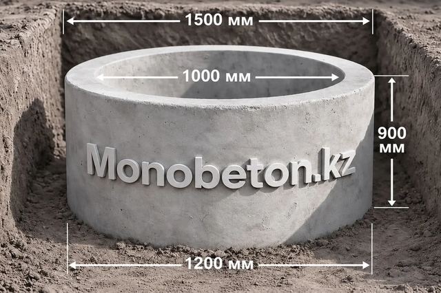 Бетонное кольцо КС 10.9 диаметром 1 метр