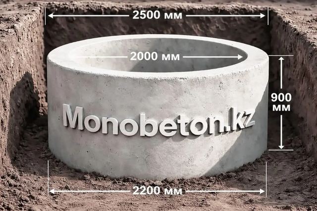 Бетонное кольцо КС 20.9 диаметром 2 метра